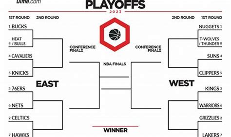 nba playoffs 2021 live.